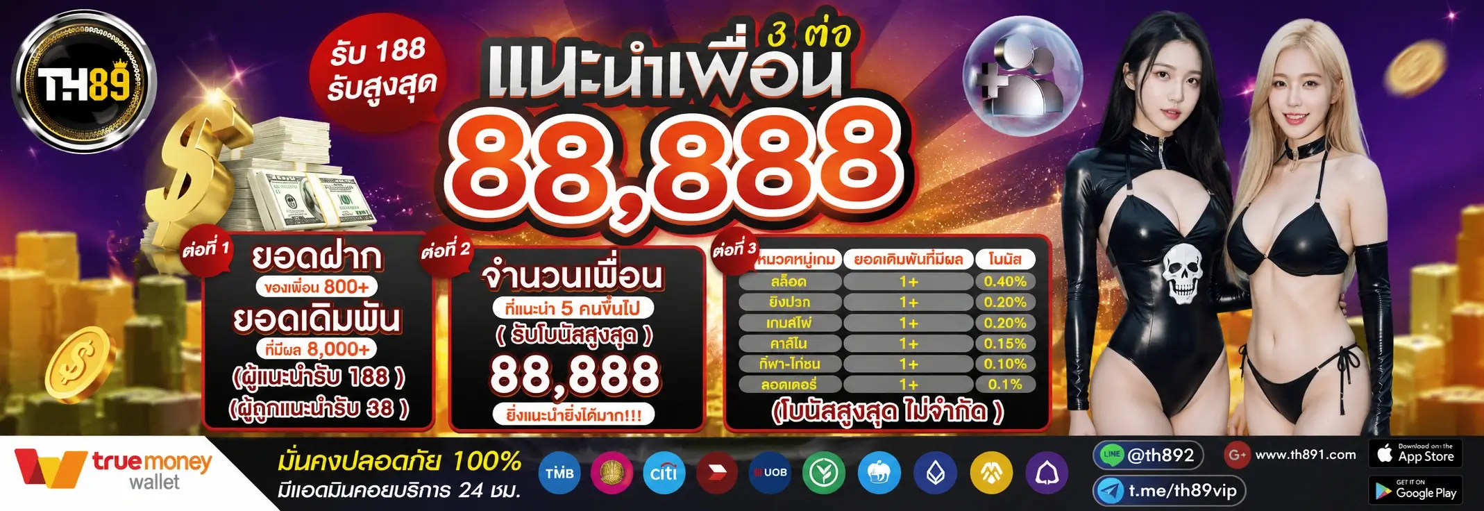 โปรโมชั่น vspin99 3