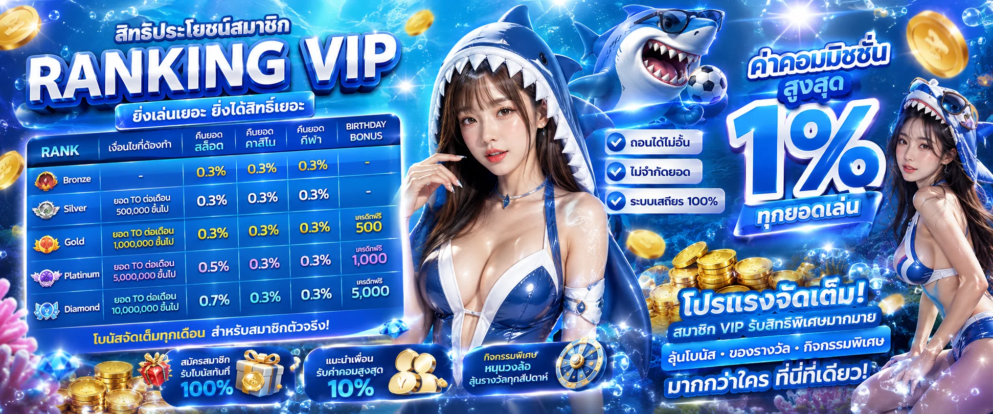 VSPIN99 ทางเข้าเว็บหลัก | สล็อต คาสิโนสด กีฬาออนไลน์